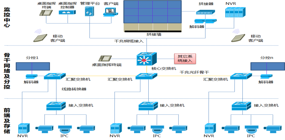 NG电子游戏·(中国区)官方网站